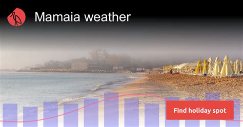 Mamaia weather and climate in 2024 | Sunheron