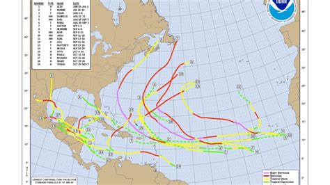 Pacific Hurricane Map