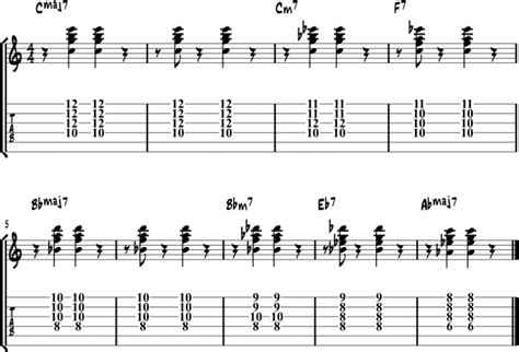 The 10 Most Popular Jazz Chord Progressions | Jazz chord progressions ...