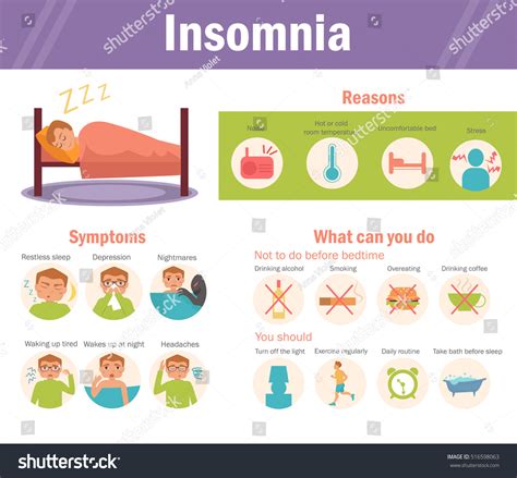 Everyday Health: Insomnia - causes, symptoms, treatment | sleep apnea