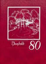 1980 yearbook from Bridgewater-Raynham Regional High School from ...