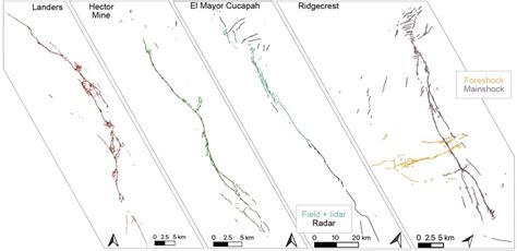 New model tackles immature faults and their widespread fractures ...