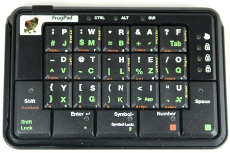 One handed keyboard : MechanicalKeyboards