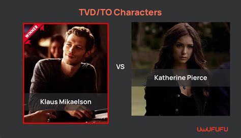 TVD/TO Characters