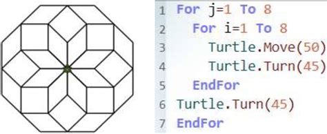 Microsoft Small Basic: turtle graphics and its code;... | Download Scientific Diagram