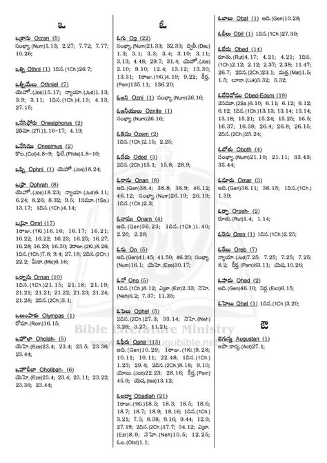 Bible Literature Ministry - Encyclopedia