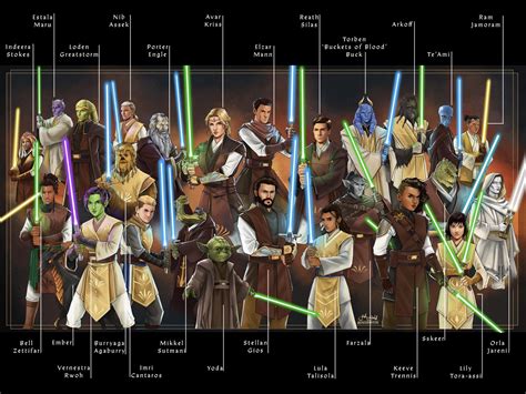 Who is you favorite jedi from the high republic era? (I found this beautiful artwork made by ...