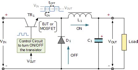 Switch Mode Power Supply and Switching Regulators