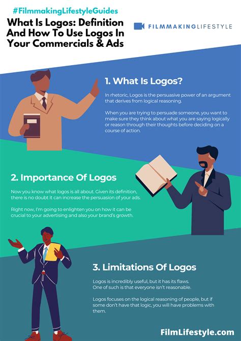 Logos Rhetorical Appeal Advertisement Examples