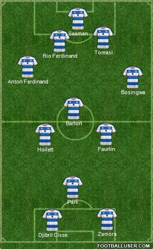 All Queens Park Rangers (England) Football Formations - page 4