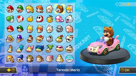 Mario Kart characters guide