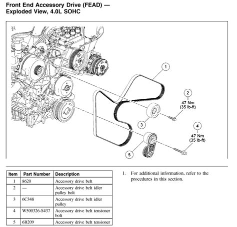 2017 Ford Explorer Belt Diagram