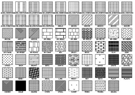 Autocad hatch pattern - Cadbull