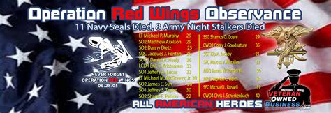 Remembering Operation Red Wings 11 Years Later – Veteran Owned ...