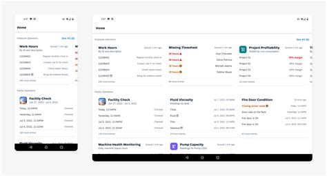 Data Table Card | SAP Fiori for Android Design Guidelines