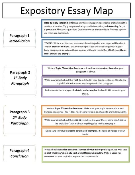 expositiry essay expository essay ck 12 ... | Expository essay, Best essay writing service ...