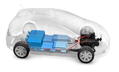 Apple Reportedly Working With Chinese Manufacturer of Electric Vehicle Batteries - Mac Rumors