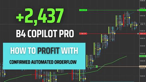 +$2,437 - Order Flow Trading for Income: Strategies for Consistent Profits - YouTube