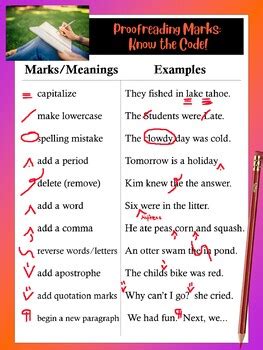 Poster/Handout: Proofreading Marks by Tried and True Engaging English Resources