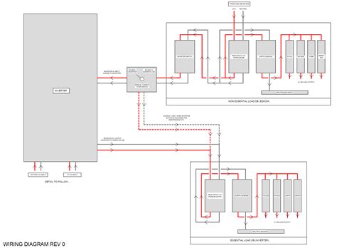 Basic Hybrid Inverter Wiring Diagram - Inverters - Power Forum - Renewable Energy Discussion