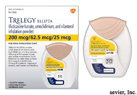 Trelegy Ellipta 200 Inhaler, 40% OFF