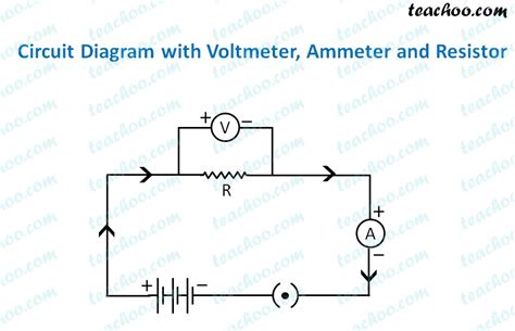 Voltmeter Circuit Diagram