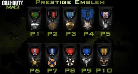 Call of duty 3 prestiges - tribevast