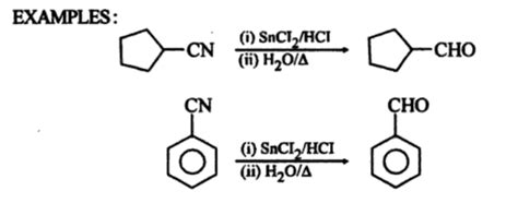 Stephen’s Reduction Reaction Mechanism | Physics Wallah