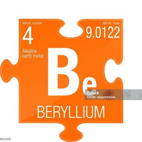 Simbol Berilium Elemen Nomor 4 Dari Tabel Periodik Elemen Kimia Ilustrasi Stok - Unduh Gambar ...