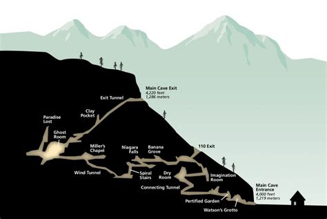 Extra: Oregon Caves – Seven Wonders of Oregon