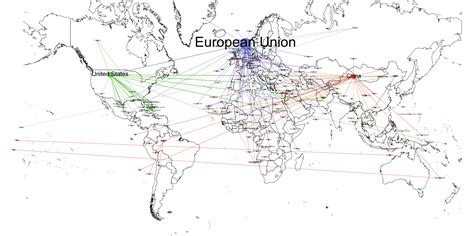 unveiling GLOBAL trade patterns using network analysis – Information Visualization