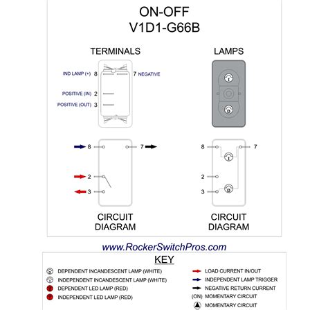 12v Toggle Switch Wiring Diagram Starter