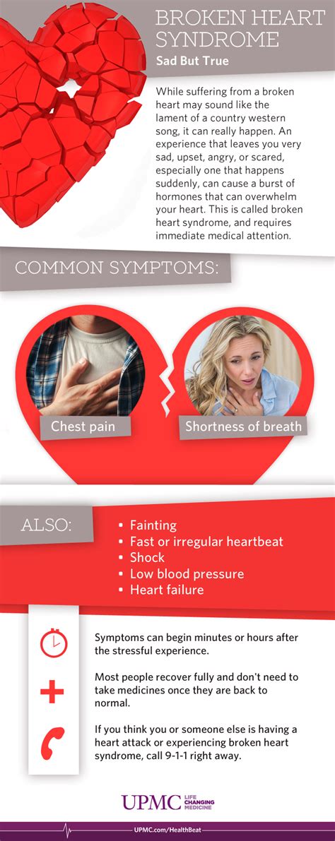 Broken Heart Syndrome | Can You Die from a Broken Heart?