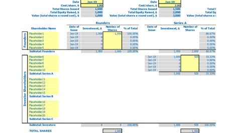 Plantilla de tabla de capitalización - Descargar plantilla de Excel gratis