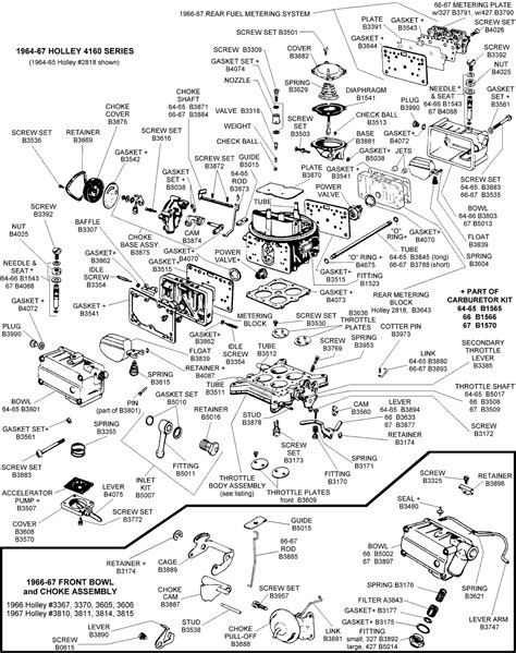 Holley 4150 Diagram