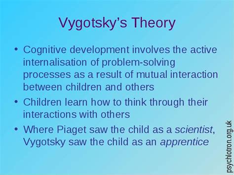 Vygotsky's Theory