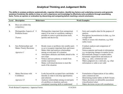 Examples Of Good Judgement