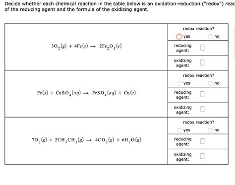 decide whether each chemical reaction in the table below is an ...