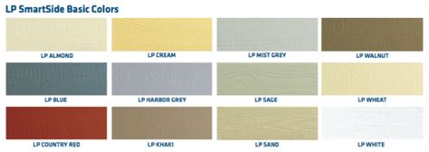 LP Smart Side Composite Siding Milwaukee - Guardian, Inc.