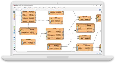 Free Entity Relationship Diagram Tool