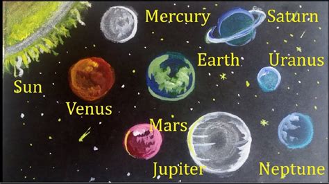 How To Draw Space | Solar System Planets Drawing Easy | Learn Planets - YouTube