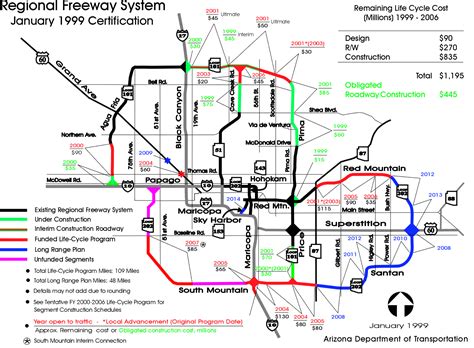 Phoenix Real Estate in Metro Phoenix Arizona and our Freeway System Map