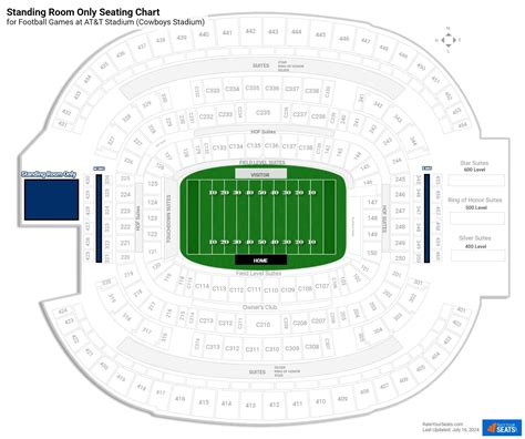 Cowboys Stadium Seating Chart Virtual | Review Home Decor