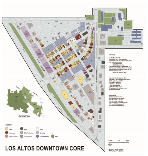 Map - Los Altos Forward