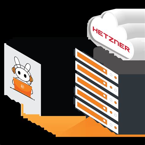 Best Managed Hetzner Cloud Service Provider - Supportfly