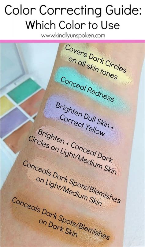 Color Correcting Guide for Makeup Beginners - Kindly Unspoken