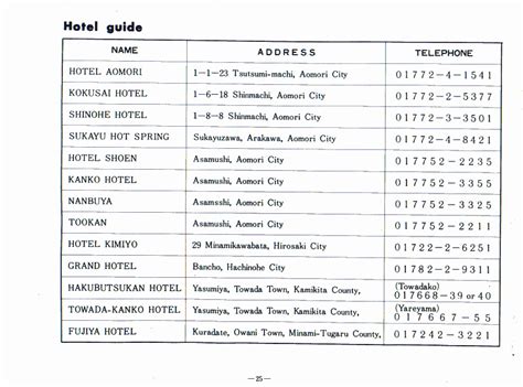 NSGA Misawa, Japan - Lake Towada booklet - from Bob D'Imperio