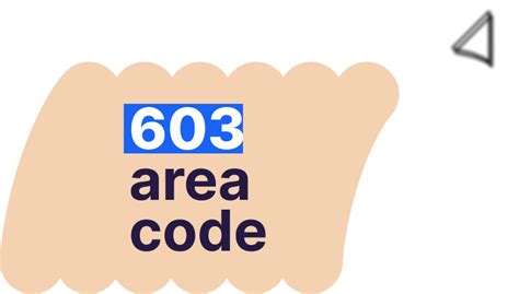 603 Area Code - Get Local Phone Number for Manchester, New Hampshire