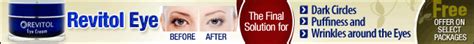 Eye Creams Exposed: Athena 7 Minute Lift Eye Cream Review