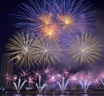 Top 3 New Year's Eve Fireworks Zones 2023 - Inn New York City